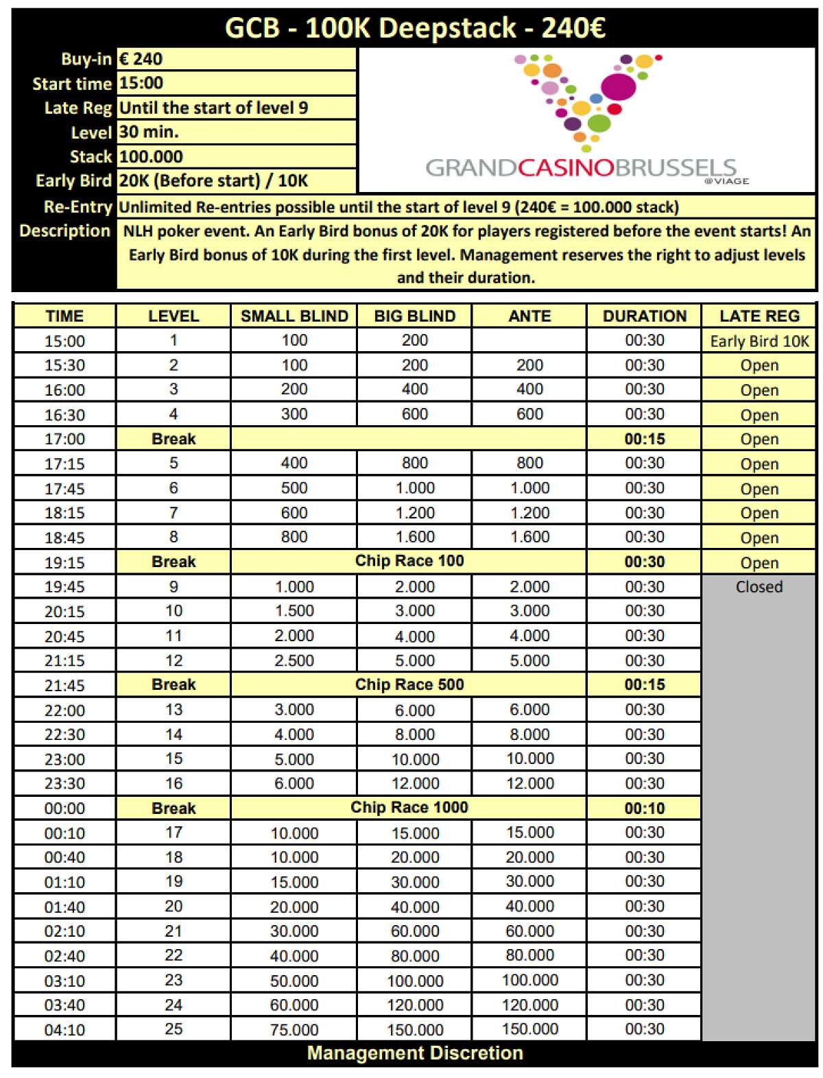 GCB - 100K Deepstack - 240€